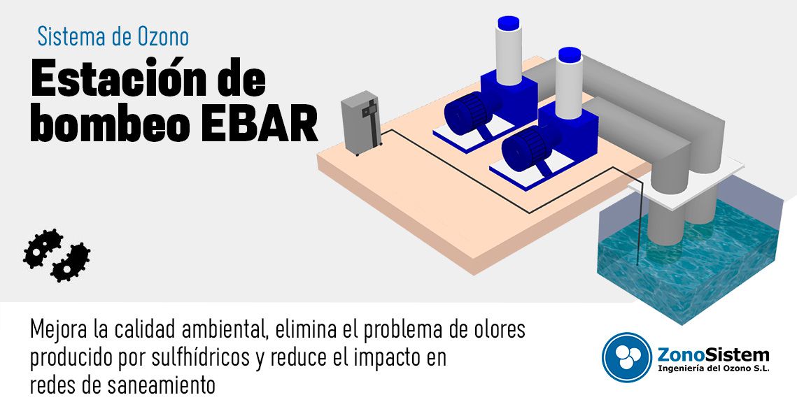 Use ozônio no tratamento de lixiviado