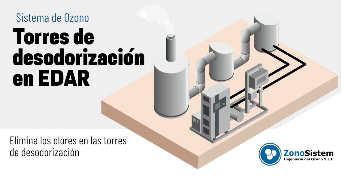 Use ozone in the treatment of Leachate