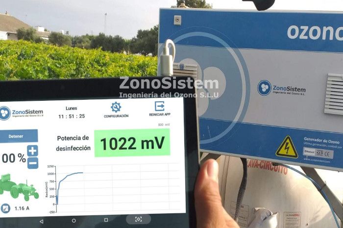 Generator with a Redox Meter or ppm