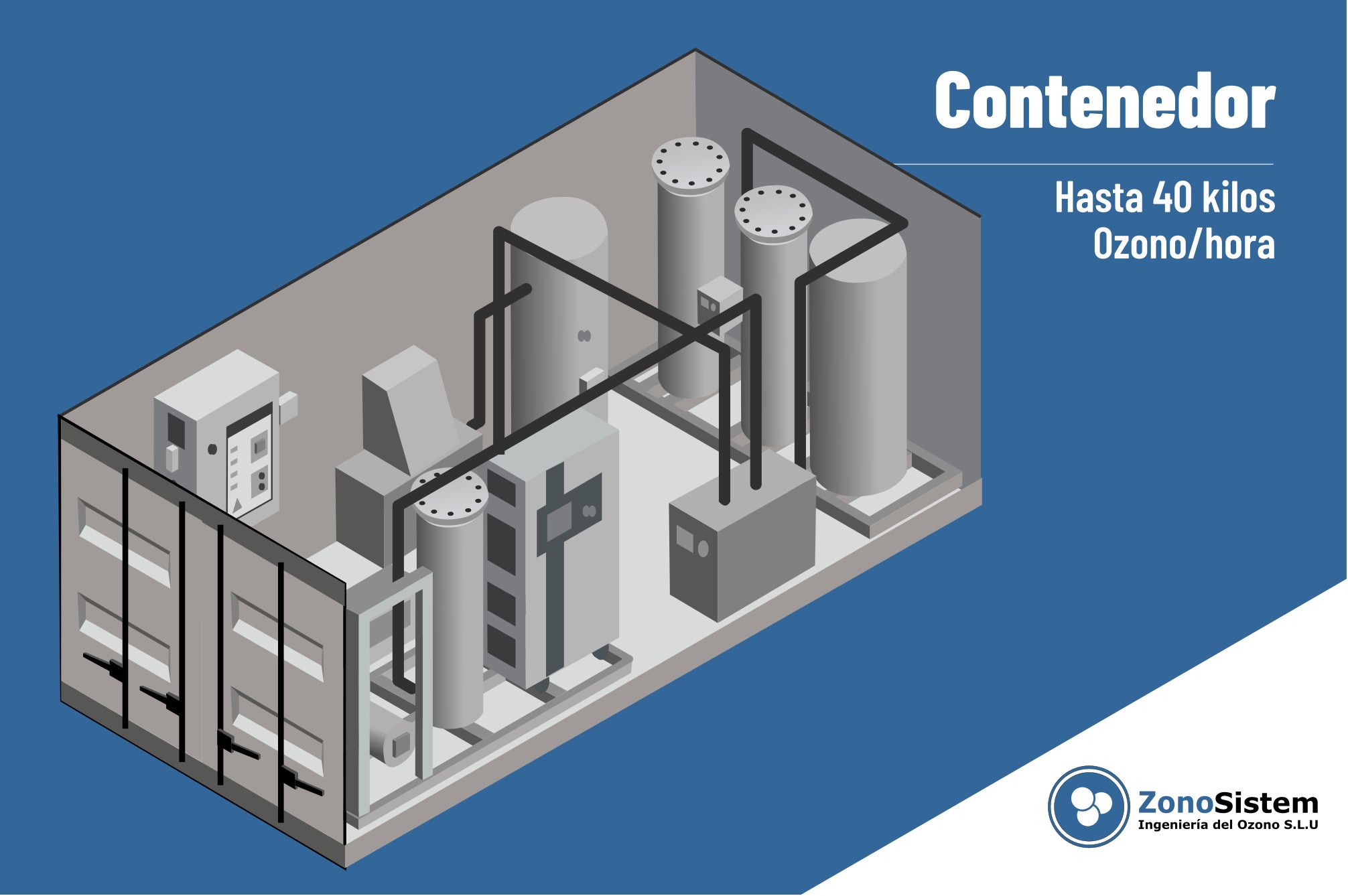 Ozone assembly in container 