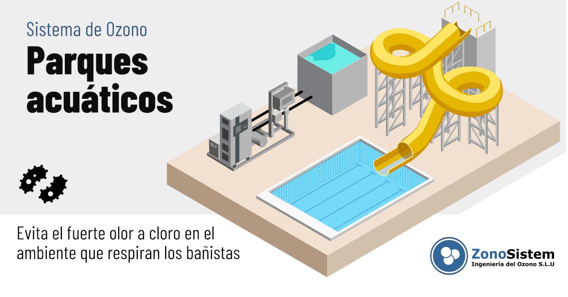 Sistema de ozônio para piscinas e parques aquáticos