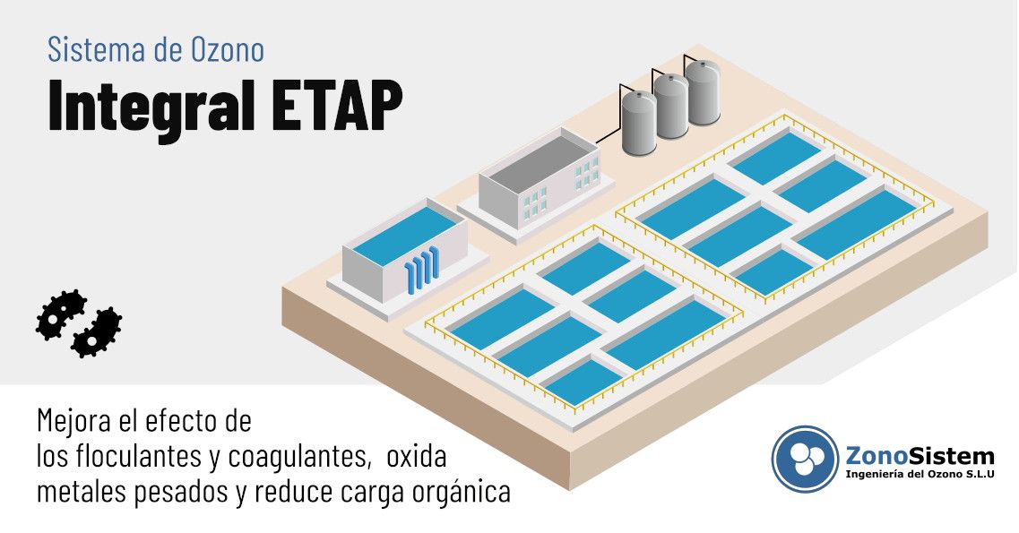 Station complète de traitement de l'eau potable du système d'ozone