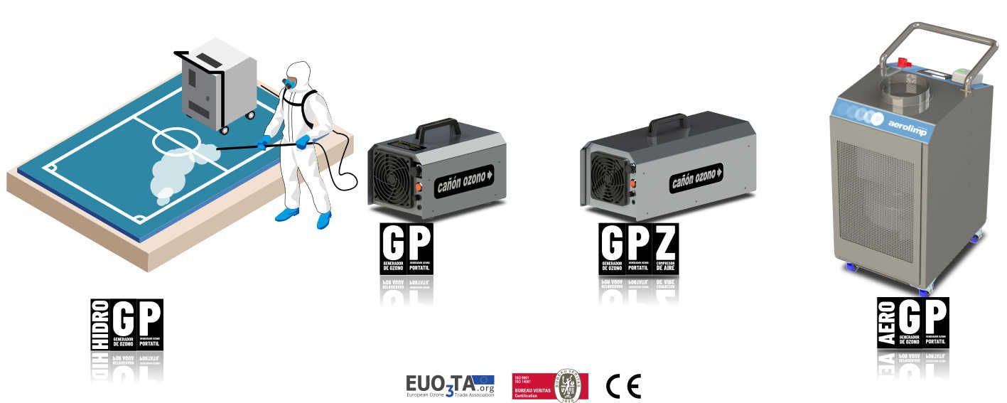 Portable Ozone Generators | ZonoSistem