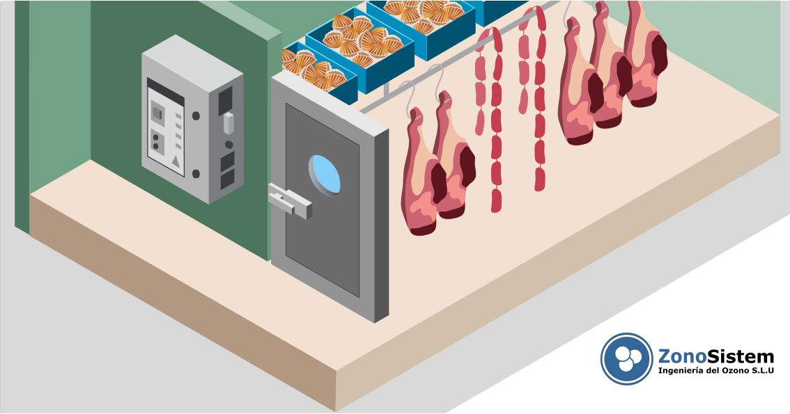 Ozone for cold rooms