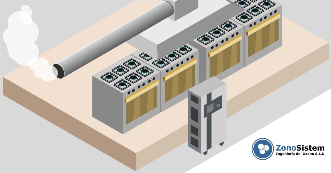 Ozone pour les hottes d'extraction