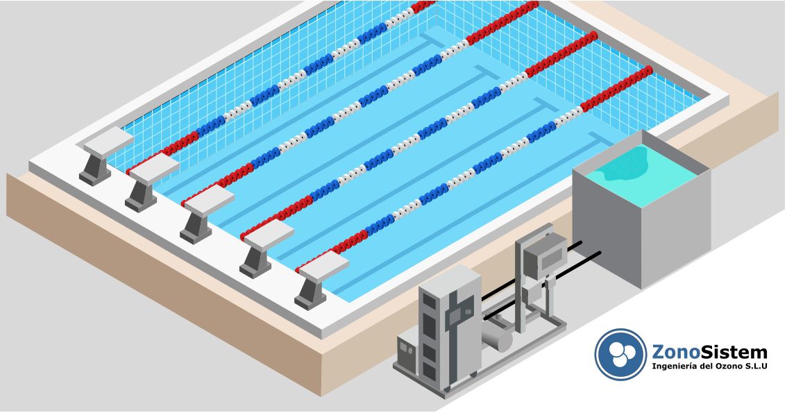 Ozone for Swimming Pools