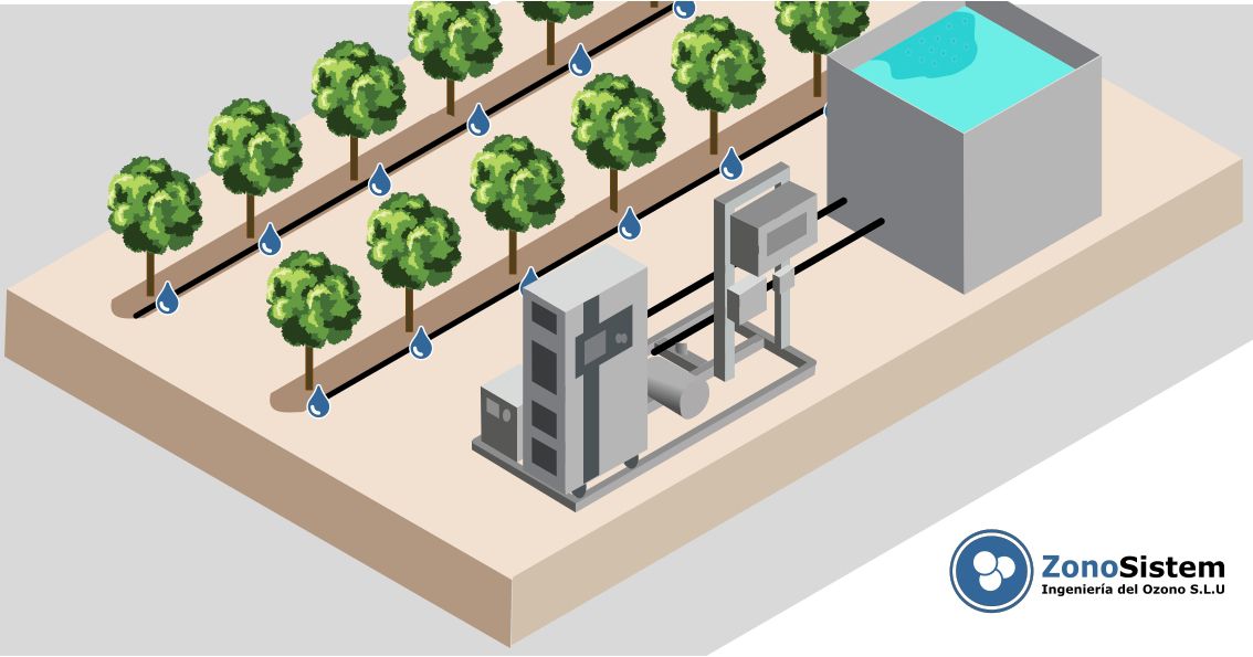 Ozono tratamiento Depósito de riego