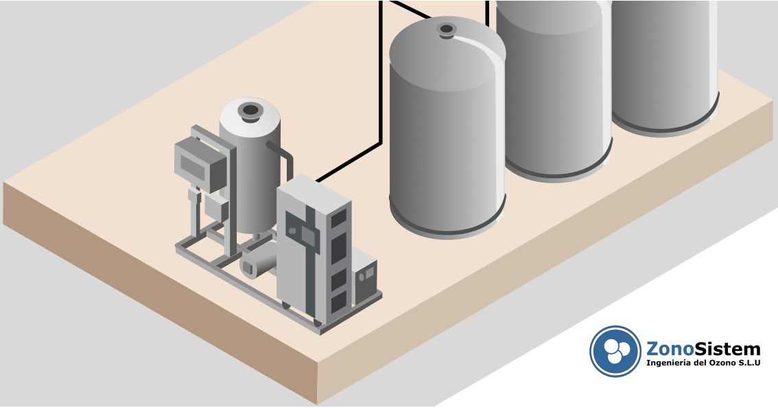 Ozone for ultrapure, osmosis and distilled water tank