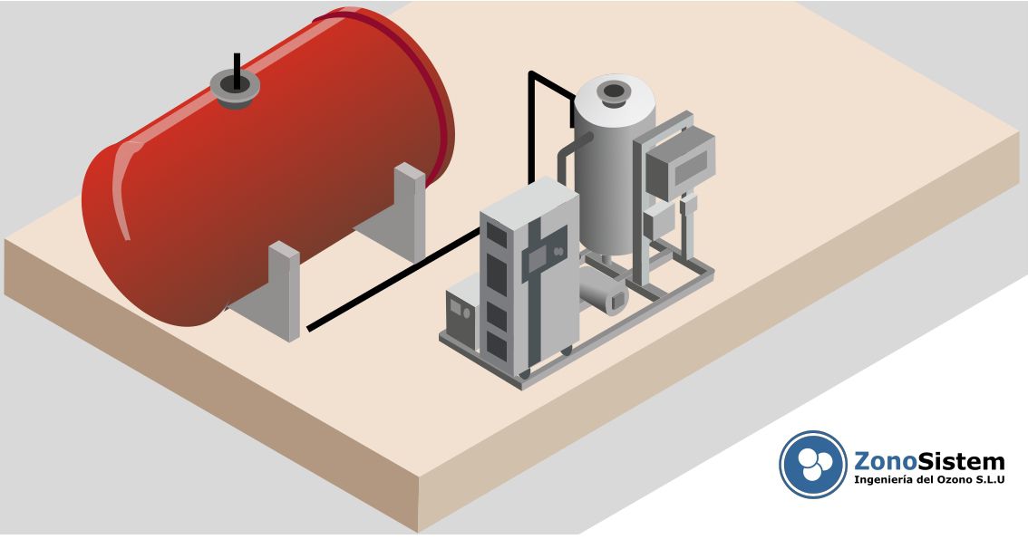 Ozone for fire protection tank