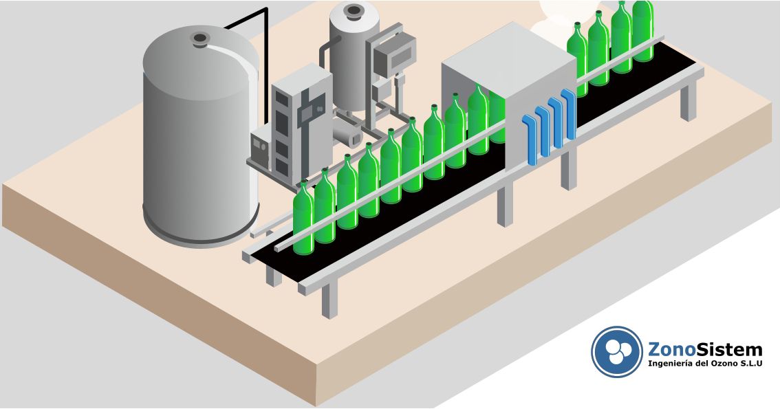  Ozono para CIP embotelladoras y alimentarias