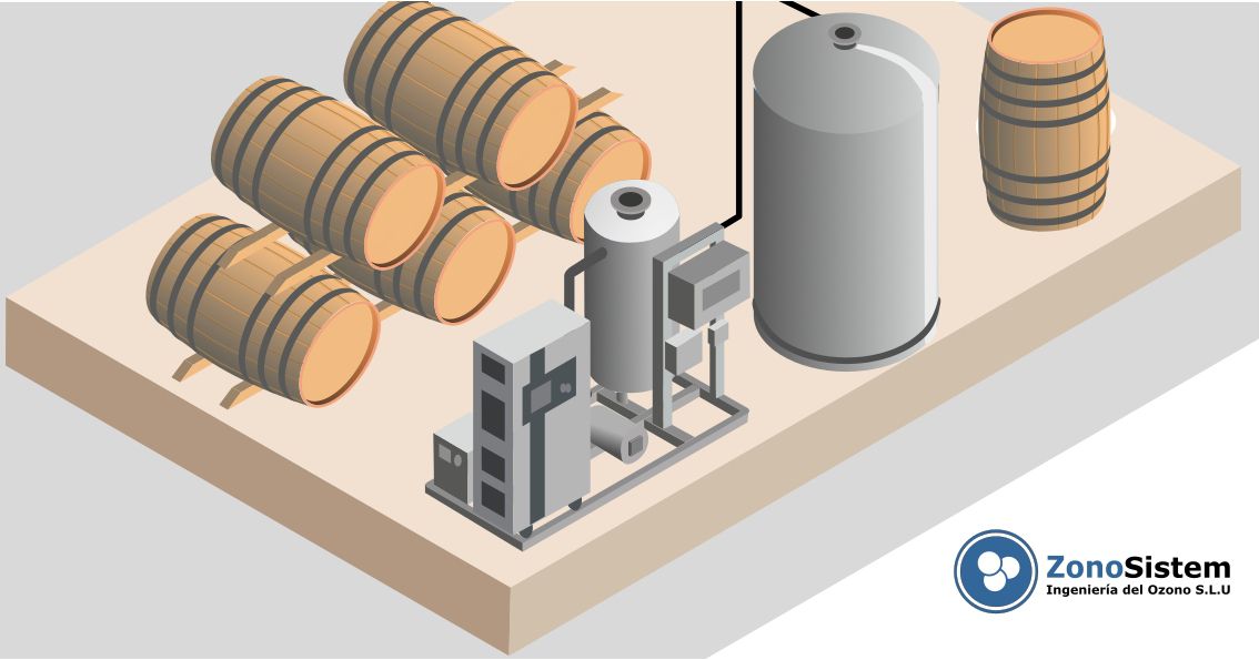 Ozônio para barris de vinho