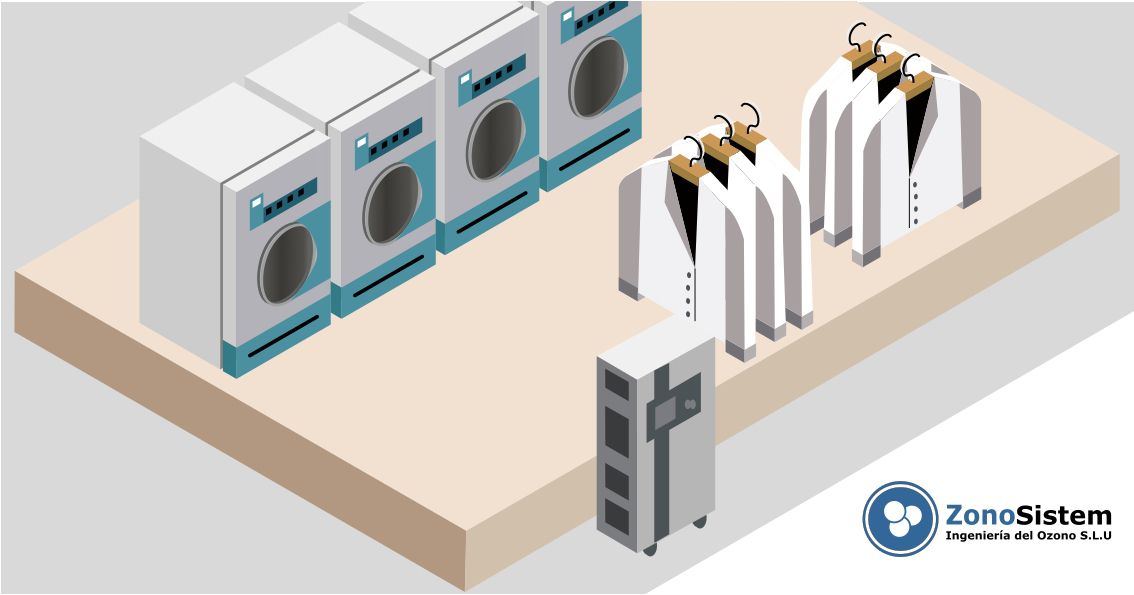  Ozone for Textile Laundry