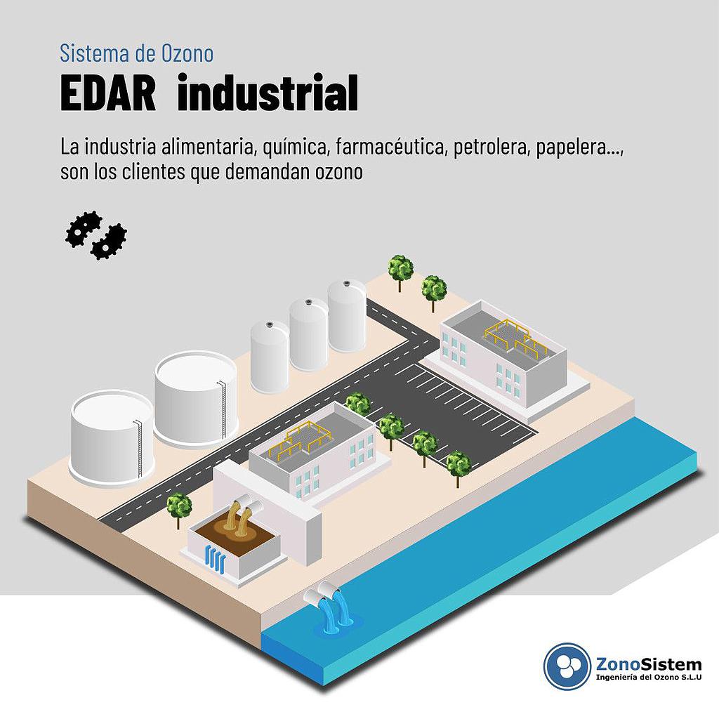 Uso del ozono en agua residual industrial