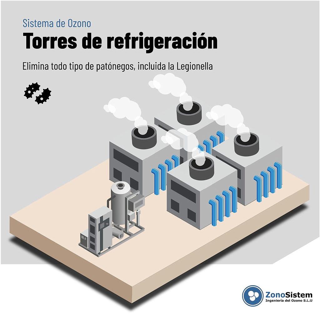 Uso del ozono en torres de refrigeración