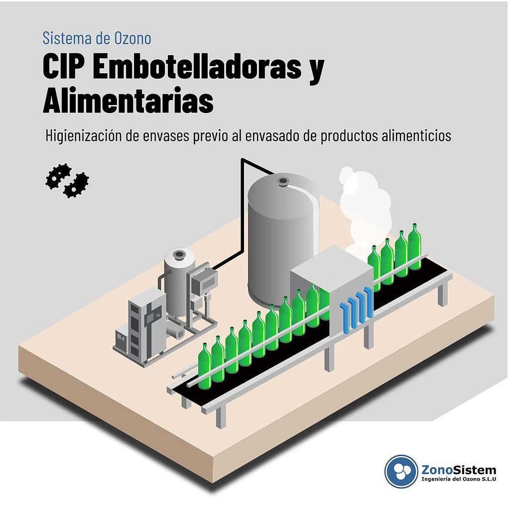 Uso de ozônio em sistemas CIP