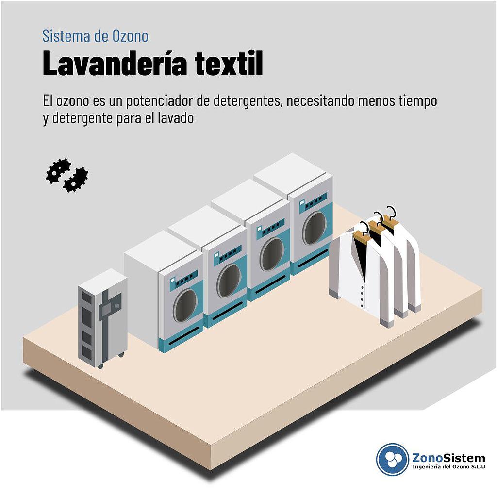 Uso de ozônio em lavanderia industrial