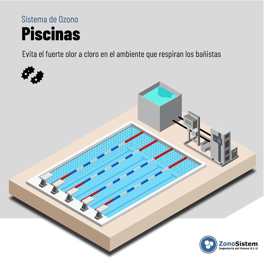 Use of ozone in swimming pools