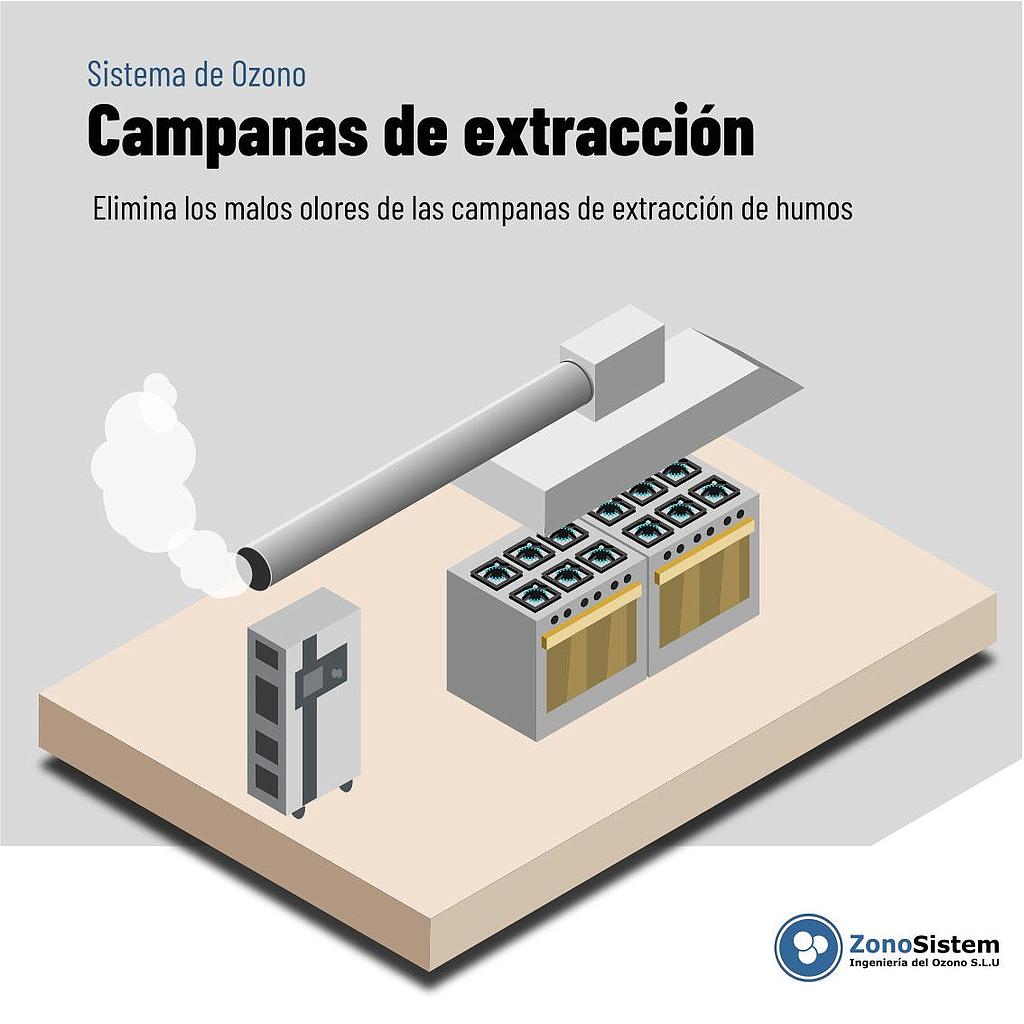 USE OF OZONE IN EXTRACTION HOODS