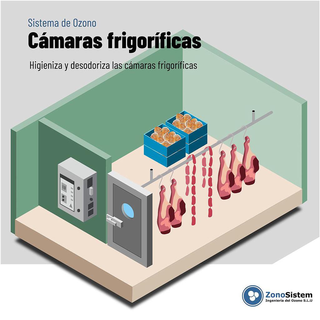 Uso del ozono en cámaras frigoríficas