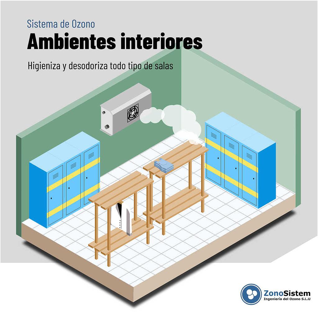 Uso del Ozono en ambientes interiores comerciales e industriales
