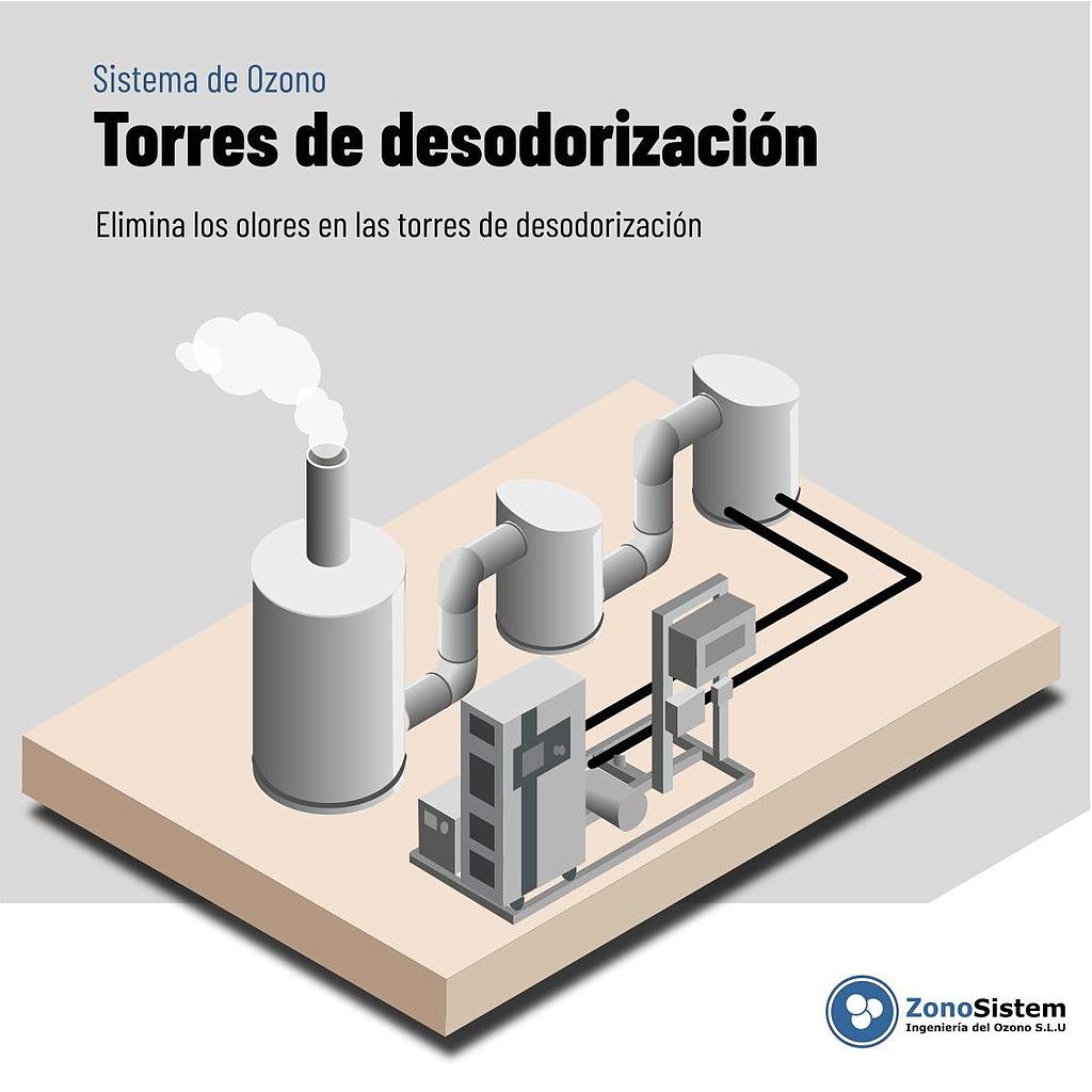 USO DEL OZONO EN TORRES DE DESODORIZACIÓN (SCRUBBER)