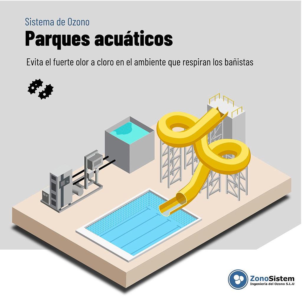 UTILISATION DE L’OZONE DANS LES PARCS AQUATIQUES
