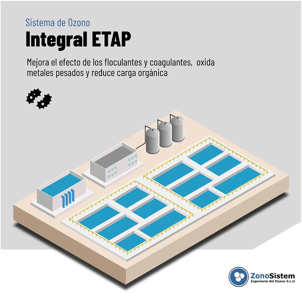 Uso del ozono en ETAP
