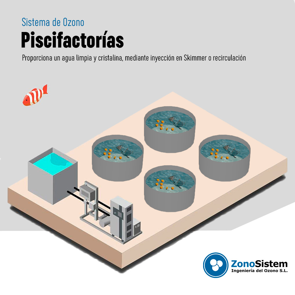 Uso del ozono en Piscifactorías