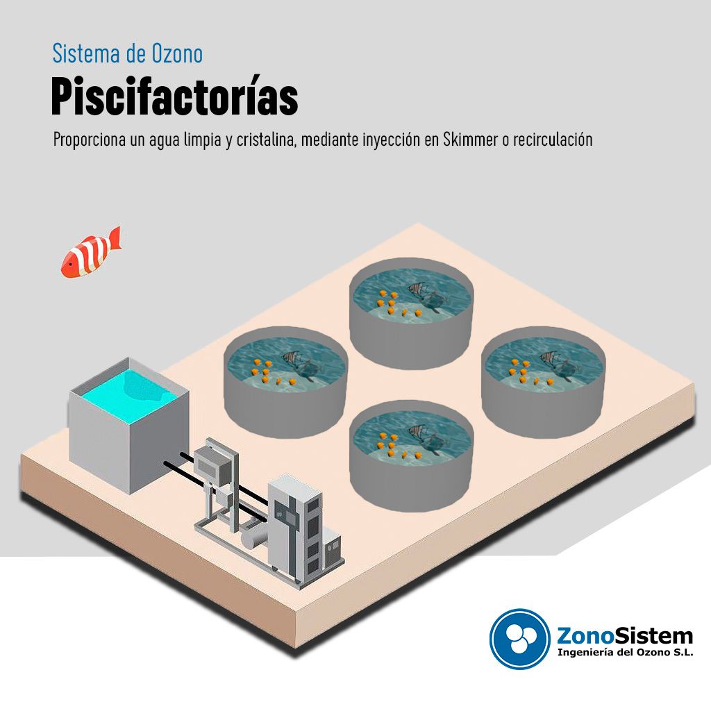 Uso del ozono en Piscifactorías