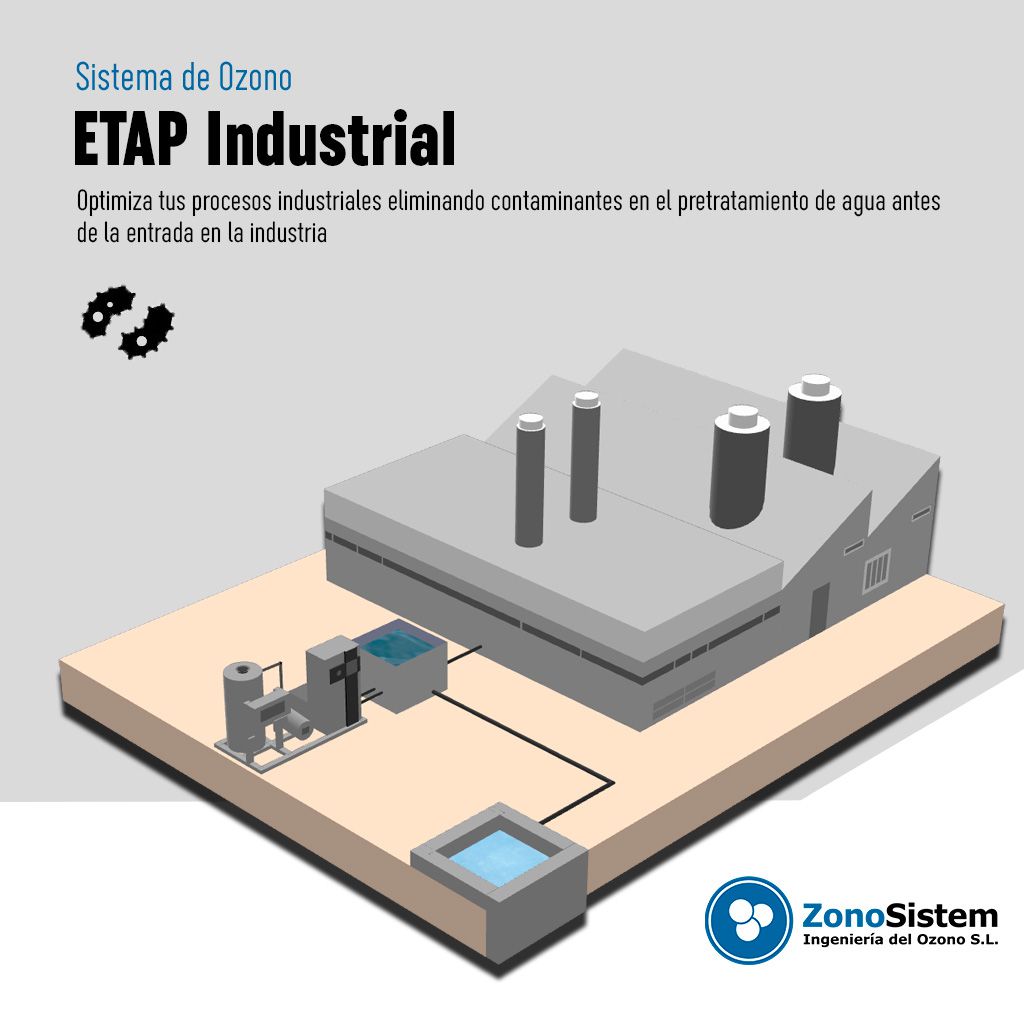 Uso del ozono en ETAP Industrial